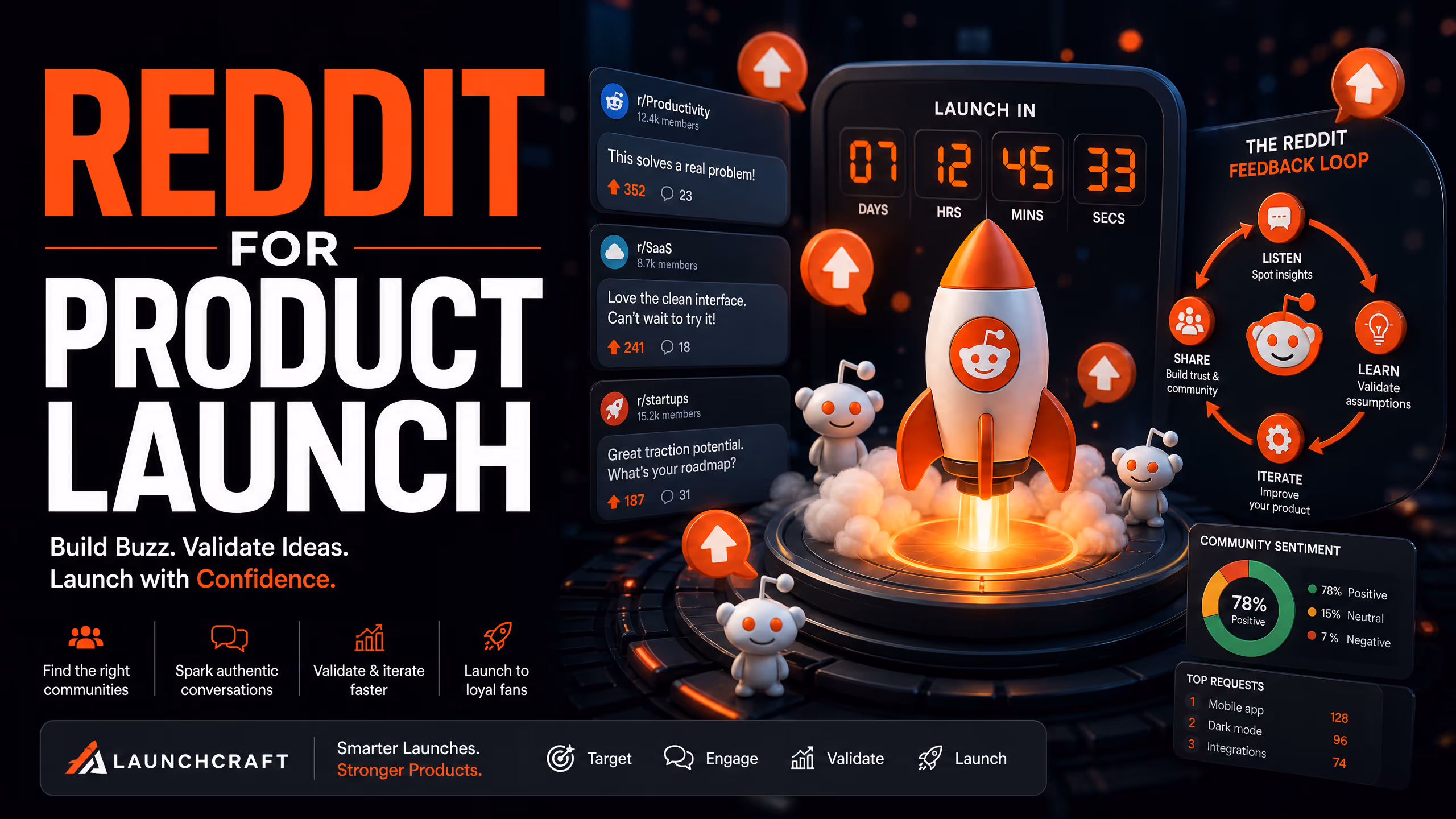Reddit for product launch: how to build real signal before launch week cover illustration